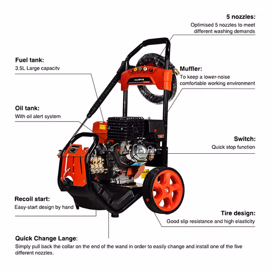 Bomba de lavado de bomba de émbolo de alta presión 15L 250bar 3600psi (BM